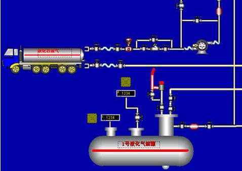 液化石油气罐车卸液视频（液化石油气卸气工作流程）