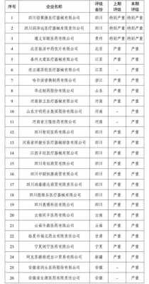 江苏日化用品厂家,江苏省日化企业名录 