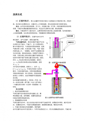  洗井液槽罐车操作规程图片「洗井的工作原理」
