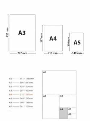 a4铜版纸规格的简单介绍