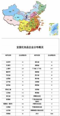 中国日化用品企业分布（中国日化用品上市公司）